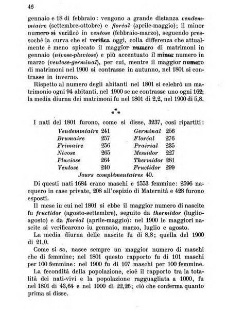 Almanacco igienico-sanitario ... della citta e provincia di Torino