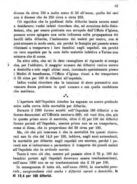 Almanacco igienico-sanitario ... della citta e provincia di Torino