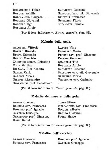 Almanacco igienico-sanitario ... della citta e provincia di Torino