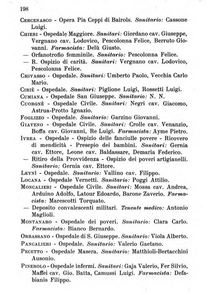 Almanacco igienico-sanitario ... della citta e provincia di Torino