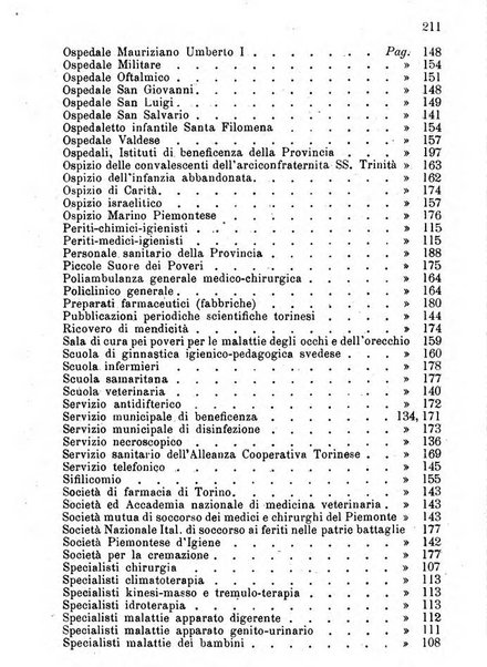 Almanacco igienico-sanitario ... della citta e provincia di Torino