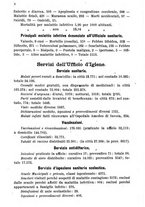 giornale/TO00163177/1902/unico/00000020