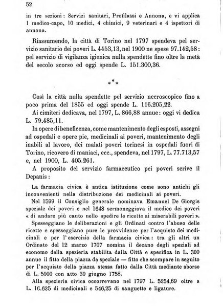 Almanacco igienico-sanitario ... della citta e provincia di Torino