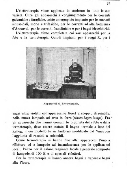 Almanacco igienico-sanitario ... della citta e provincia di Torino