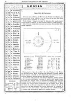 giornale/TO00163358/1889-1890/unico/00000014