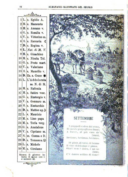 Almanacco illustrato del giornale Il secolo