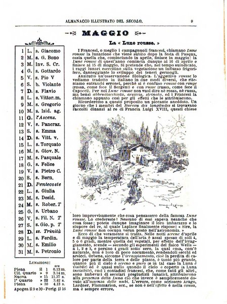 Almanacco illustrato del giornale Il secolo