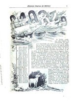 giornale/TO00163358/1898-1901/unico/00000205