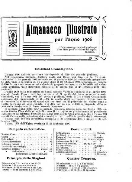 Almanacco illustrato del giornale Il secolo