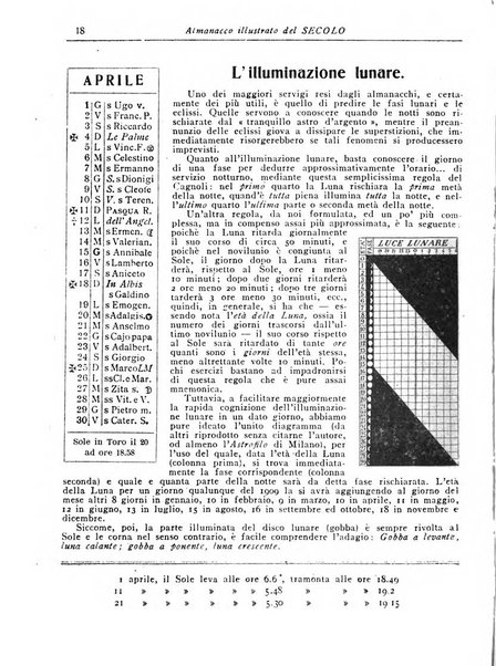 Almanacco illustrato del giornale Il secolo