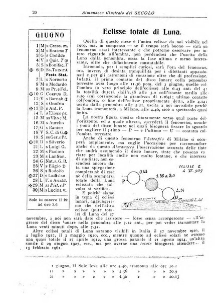 Almanacco illustrato del giornale Il secolo