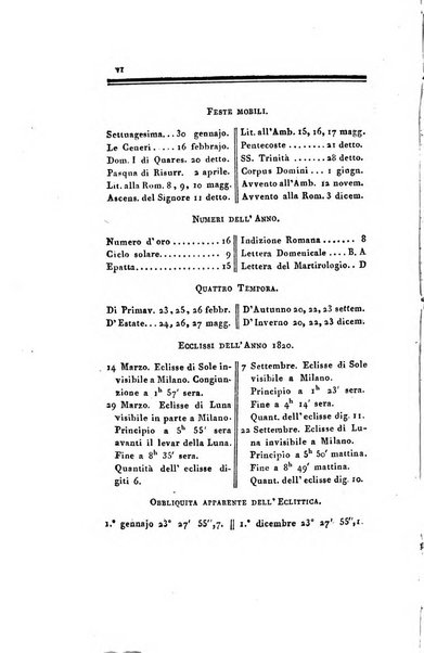 Almanacco imperiale reale per le provincie del Regno Lombardo-Veneto soggette al governo di Milano per l'anno ...