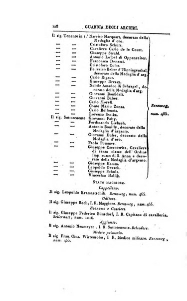 Almanacco imperiale reale per le provincie del Regno Lombardo-Veneto soggette al governo di Milano per l'anno ...