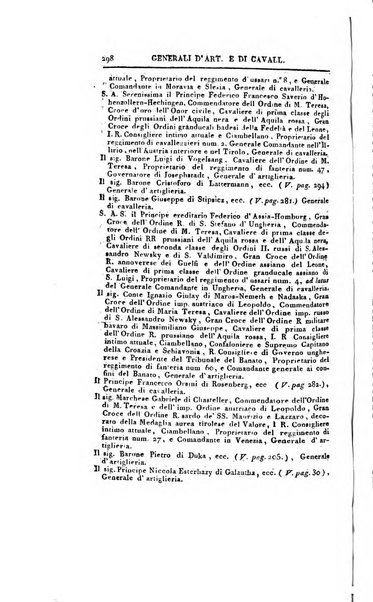 Almanacco imperiale reale per le provincie del Regno Lombardo-Veneto soggette al governo di Milano per l'anno ...