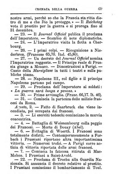 Almanacco istorico d'Italia