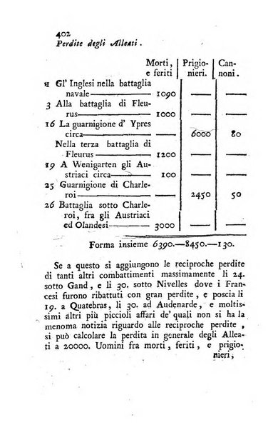 Almanacco istorico politico militare scientifico di tutti gli avvenimenti dell'anno ... premesso un compendio dei fatti più interessanti accaduti nei cinque anni passati, e sarà continuato