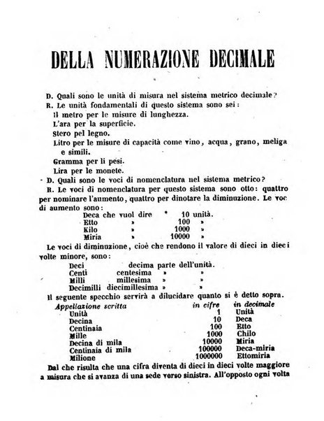 Almanacco nazionale per il ...