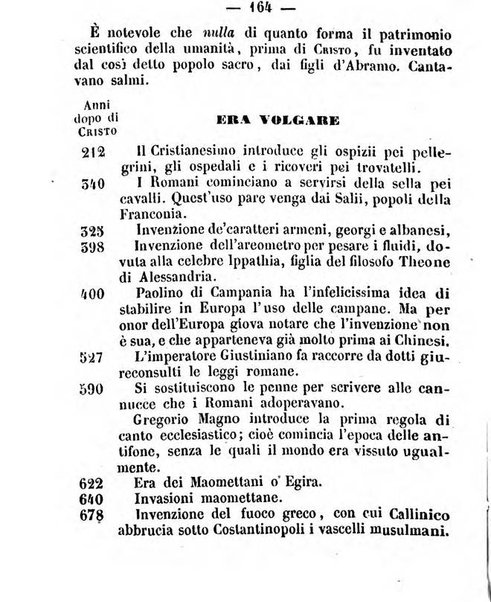 Almanacco nazionale per il ...