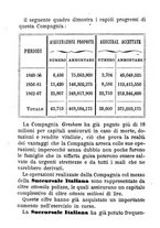 giornale/TO00166076/1869/unico/00000283