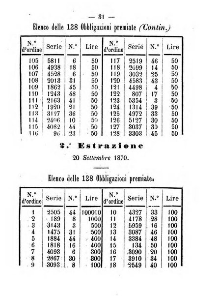 Almanacco nazionale per il ...