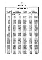 giornale/TO00166076/1871/unico/00000044