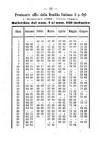 giornale/TO00166076/1872/unico/00000028