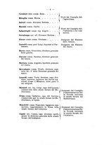 giornale/TO00169135/1903/unico/00000010