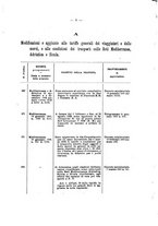 giornale/TO00169135/1903/unico/00000015