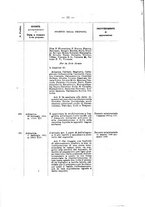 giornale/TO00169135/1903/unico/00000017