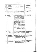 giornale/TO00169135/1903/unico/00000018