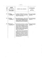 giornale/TO00169135/1903/unico/00000019