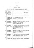 giornale/TO00169135/1903/unico/00000020