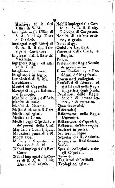 Almanacco reale o sia guida per la città di Torino... presentato per la prima volta a S.S.R.M. dal libraio Onorato Derossi ...