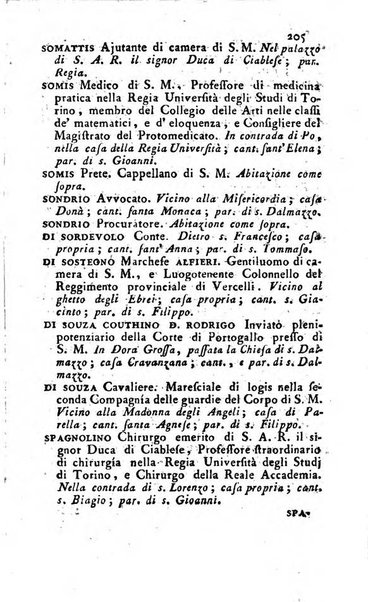 Almanacco reale o sia guida per la città di Torino... presentato per la prima volta a S.S.R.M. dal libraio Onorato Derossi ...