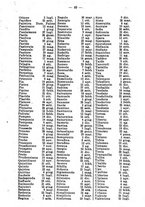 giornale/TO00173819/1922/unico/00000015