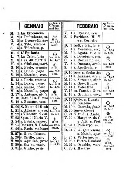 Almanacco storico della Illustrazione italiana contiene il calendario del ... e la cronistoria del ... narrata giorno per giorno