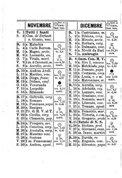 Almanacco storico della Illustrazione italiana contiene il calendario del ... e la cronistoria del ... narrata giorno per giorno