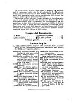 giornale/TO00173920/1902-1903/unico/00000012