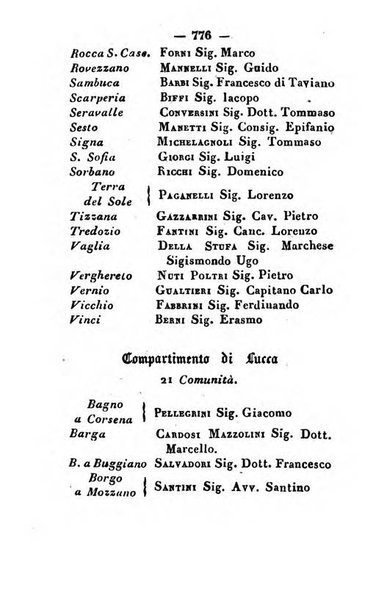 Almanacco toscano