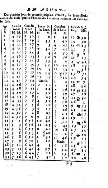 Almanach royal, ... présenté a Sa Majesté pour la premiere fois en 1699 ...