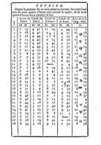 giornale/TO00174134/1746/unico/00000021