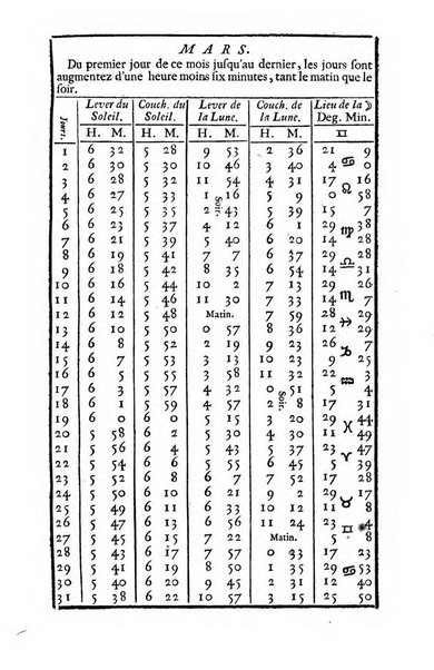 Almanach royal, ... présenté a Sa Majesté pour la premiere fois en 1699 ...