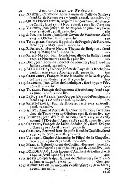 Almanach royal, ... présenté a Sa Majesté pour la premiere fois en 1699 ...