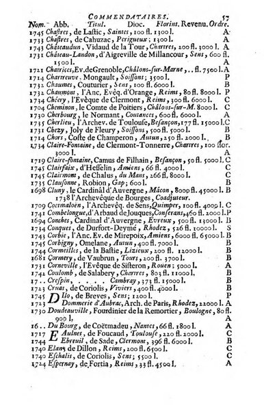 Almanach royal, ... présenté a Sa Majesté pour la premiere fois en 1699 ...