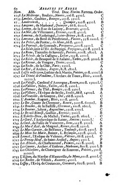 Almanach royal, ... présenté a Sa Majesté pour la premiere fois en 1699 ...