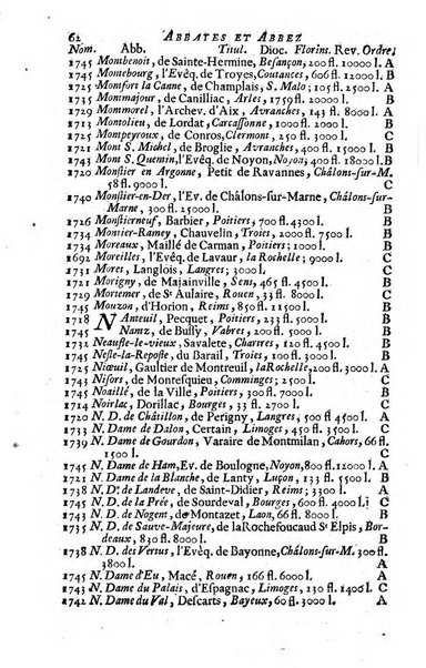 Almanach royal, ... présenté a Sa Majesté pour la premiere fois en 1699 ...