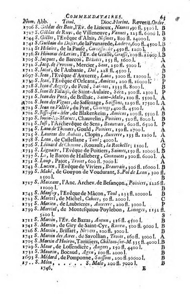 Almanach royal, ... présenté a Sa Majesté pour la premiere fois en 1699 ...