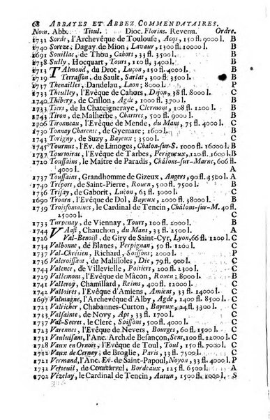 Almanach royal, ... présenté a Sa Majesté pour la premiere fois en 1699 ...