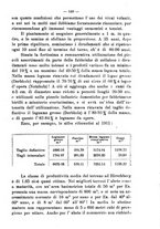 giornale/TO00174164/1913/unico/00000019