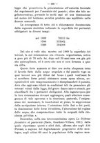 giornale/TO00174164/1913/unico/00000096